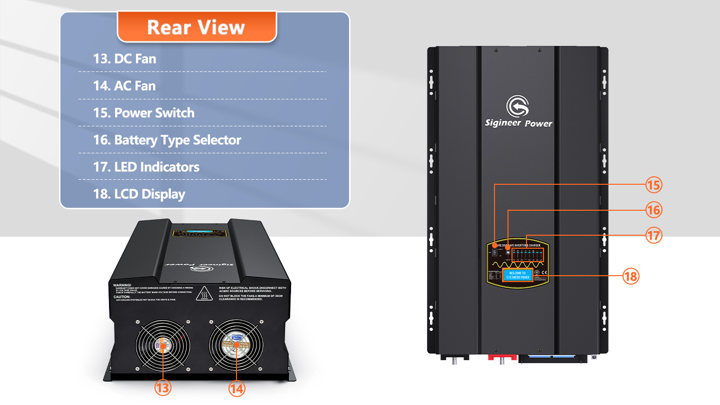 Sigineer 15kW 48v Inverter for Tesla Battery Modules – EVTV Motor
